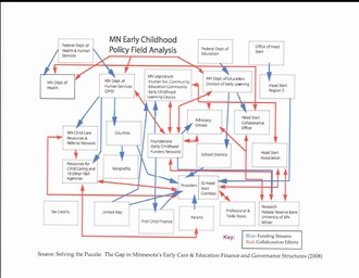 Solving the Puzzle Diagram.bmp